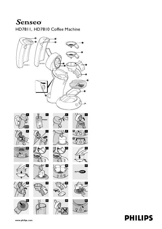 Mode d'emploi PHILIPS HD7810