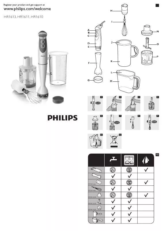 Mode d'emploi PHILIPS HR-1610