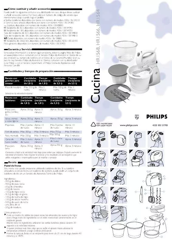 Mode d'emploi PHILIPS HR1564