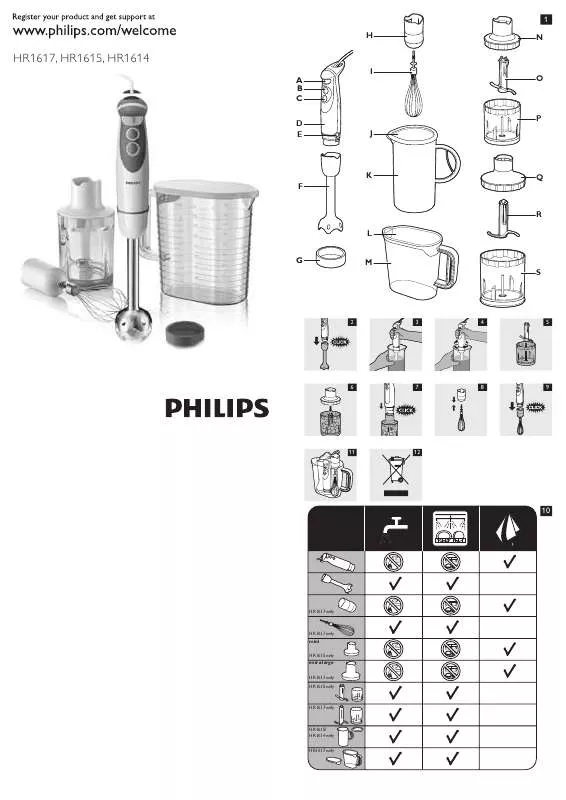 Mode d'emploi PHILIPS HR-1615