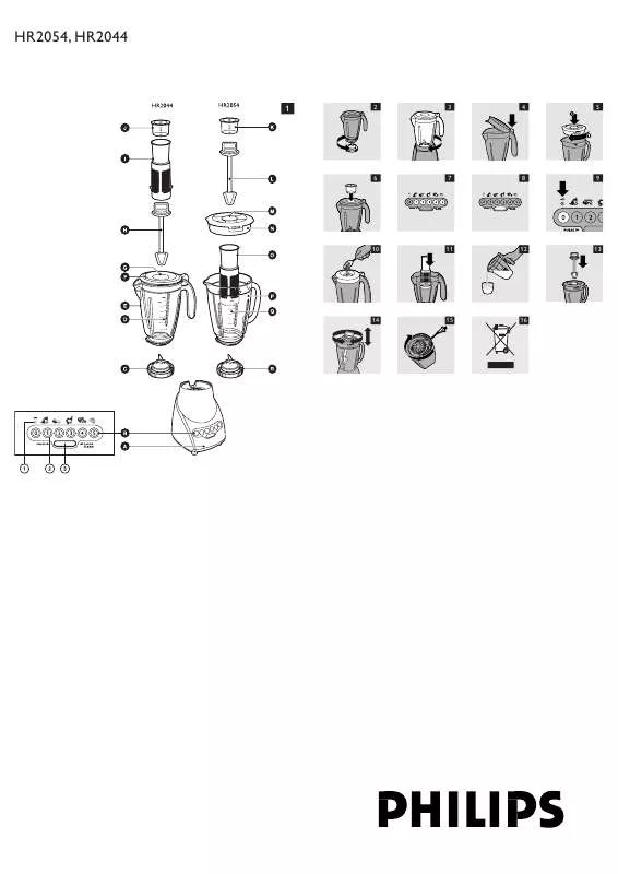 Mode d'emploi PHILIPS HR2044