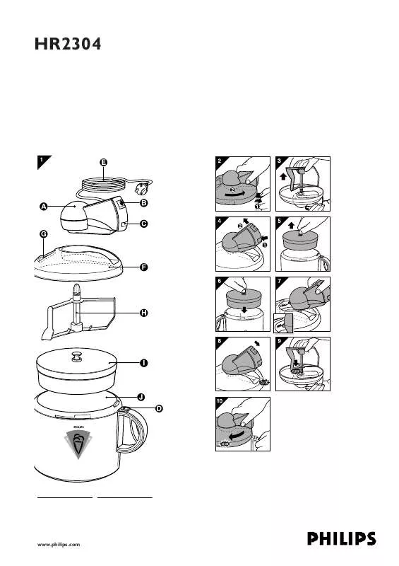 Mode d'emploi PHILIPS HR2304