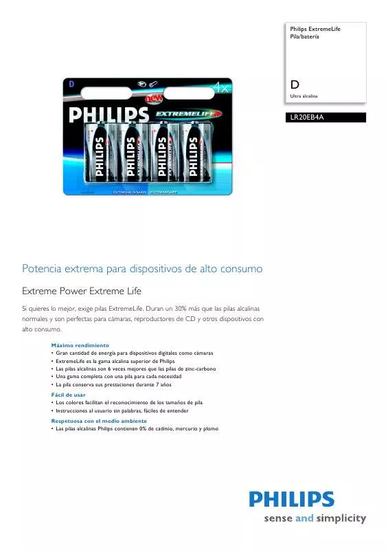 Mode d'emploi PHILIPS LR20EB4A