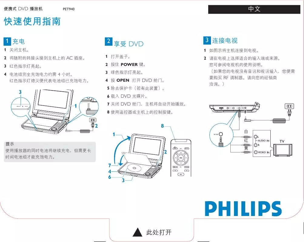 Mode d'emploi PHILIPS LR6EB8X