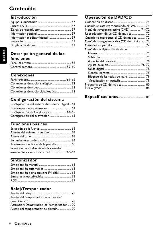 Mode d'emploi PHILIPS MX1050D