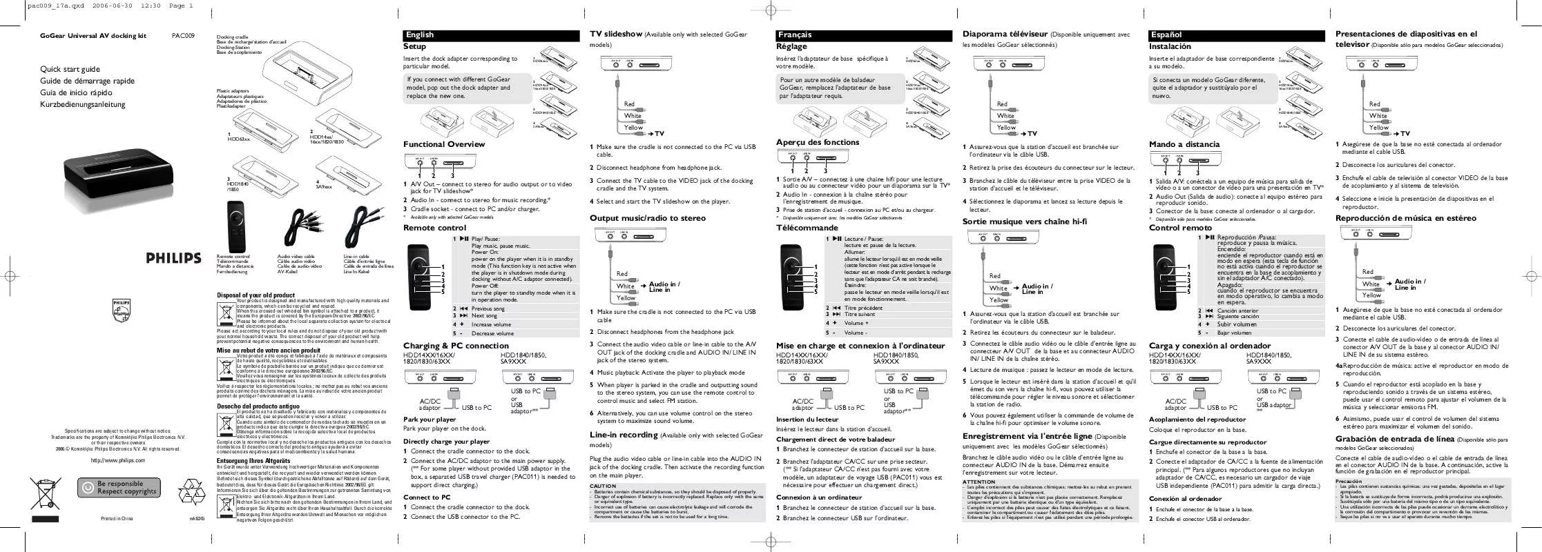 Mode d'emploi PHILIPS PAC009