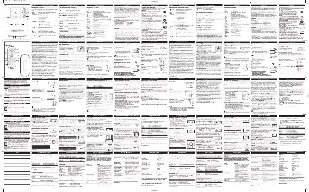 Mode d'emploi PHILIPS PET1008