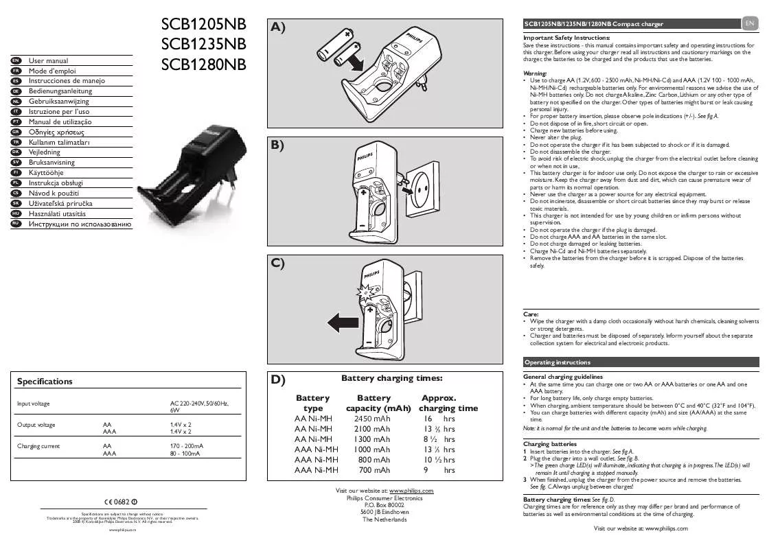 Mode d'emploi PHILIPS SCB1235NB