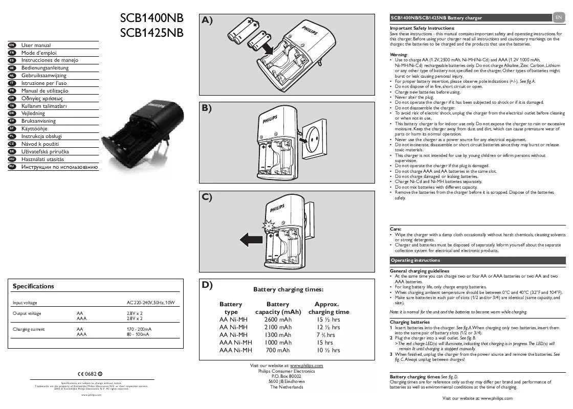 Mode d'emploi PHILIPS SCB1400NB