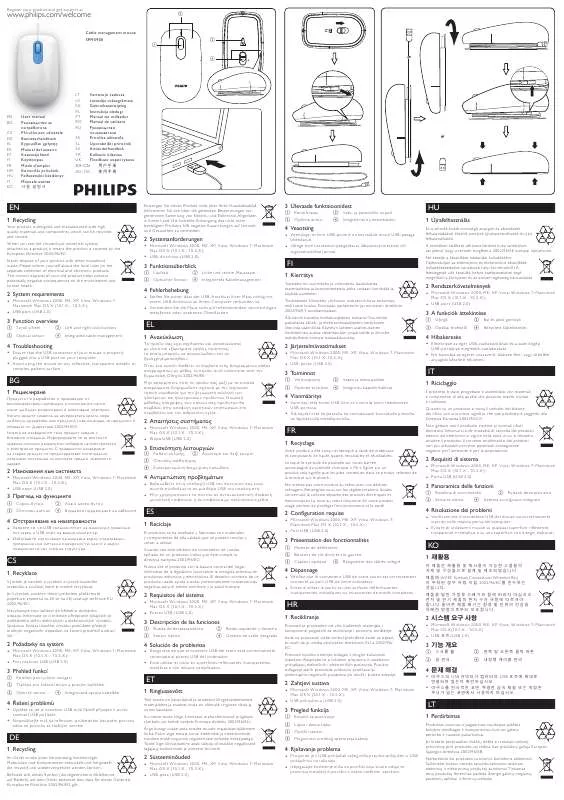 Mode d'emploi PHILIPS SPM5900