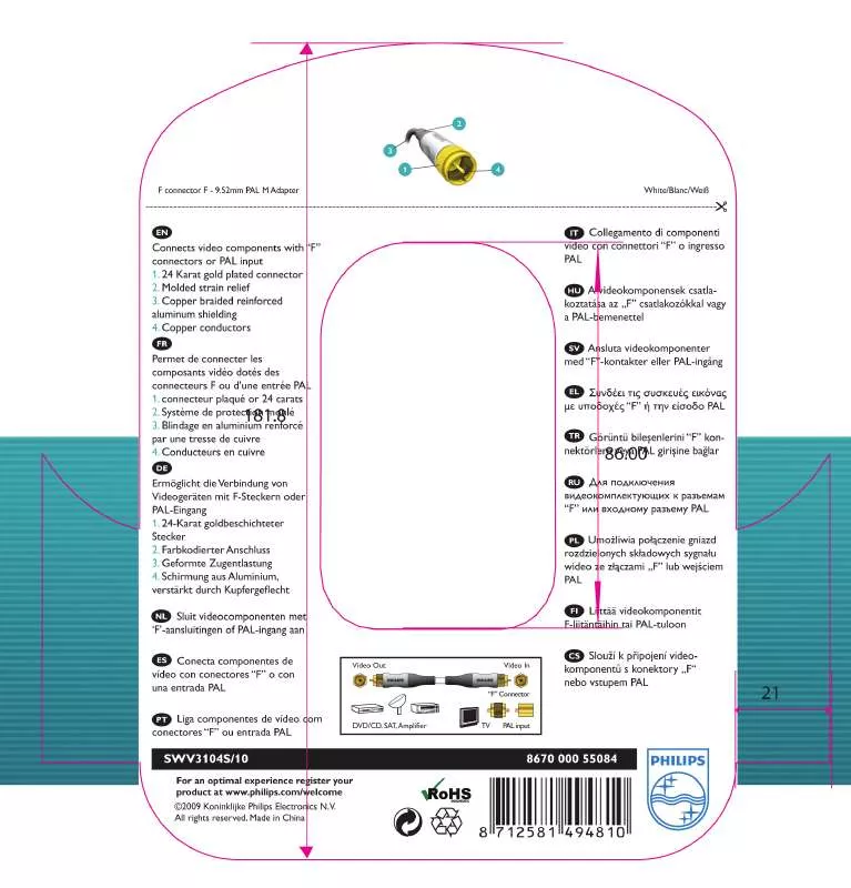 Mode d'emploi PHILIPS SWV3104S