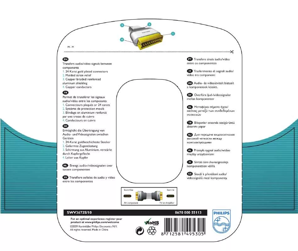 Mode d'emploi PHILIPS SWV3672S