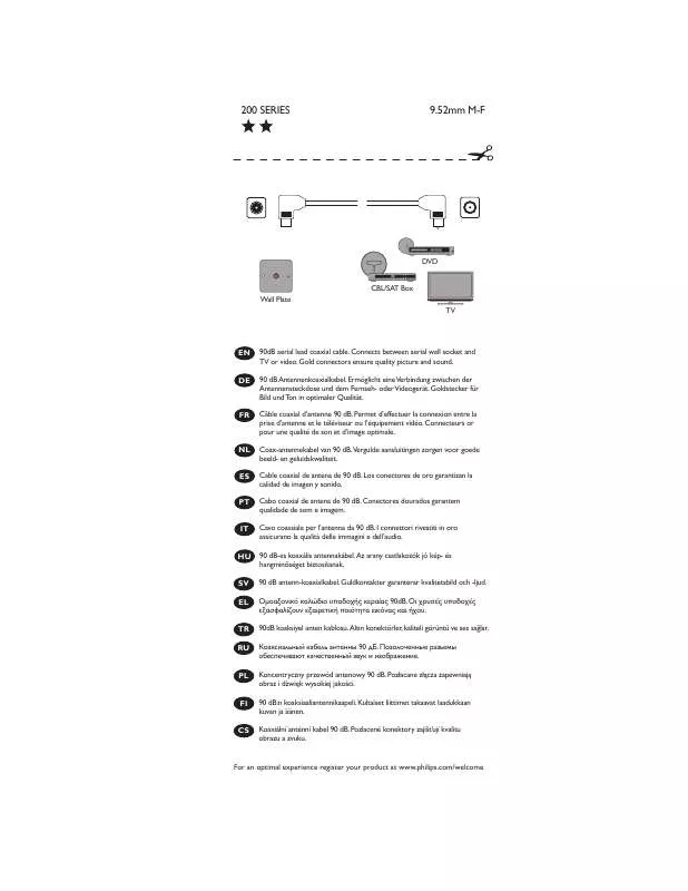 Mode d'emploi PHILIPS SWV4123S