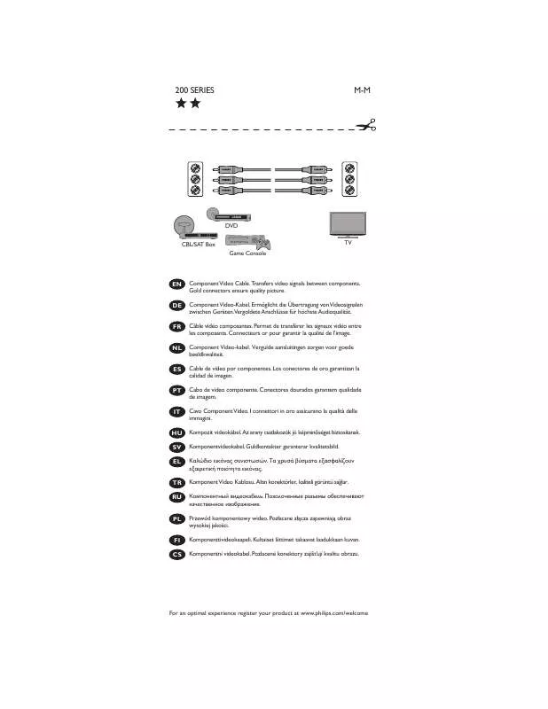 Mode d'emploi PHILIPS SWV4126S