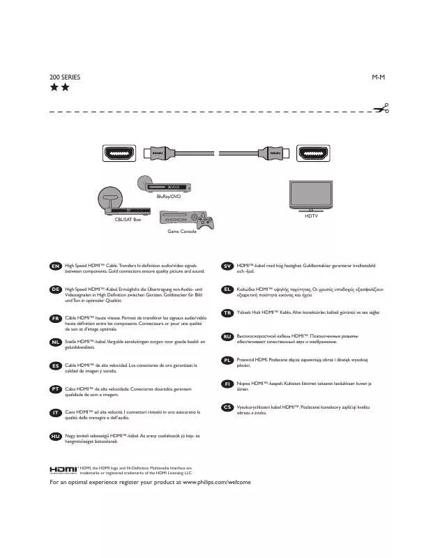 Mode d'emploi PHILIPS SWV4433S