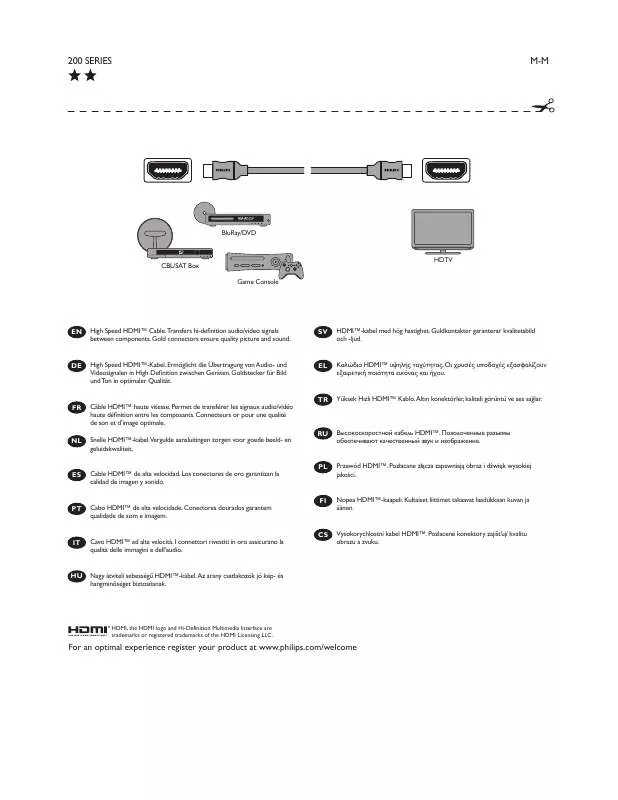 Mode d'emploi PHILIPS SWV4434S