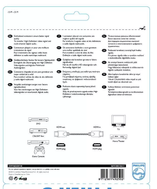 Mode d'emploi PHILIPS SWV4434W