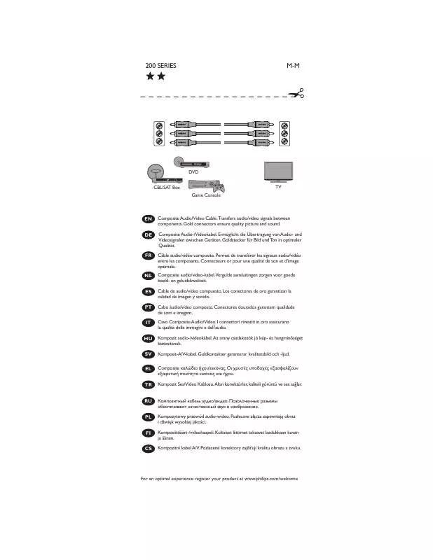 Mode d'emploi PHILIPS SWV4532S