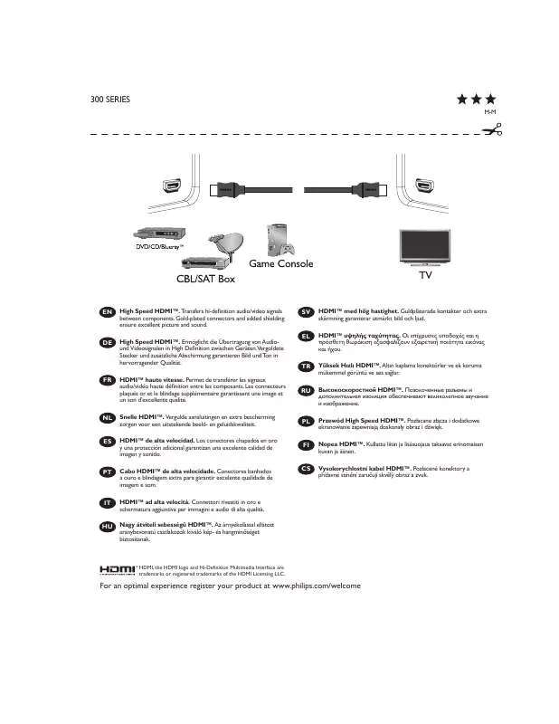 Mode d'emploi PHILIPS SWV7433S