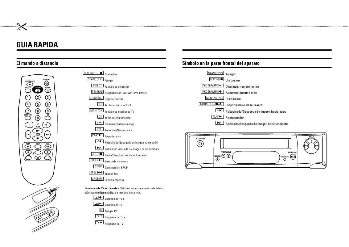 Mode d'emploi PHILIPS VR485