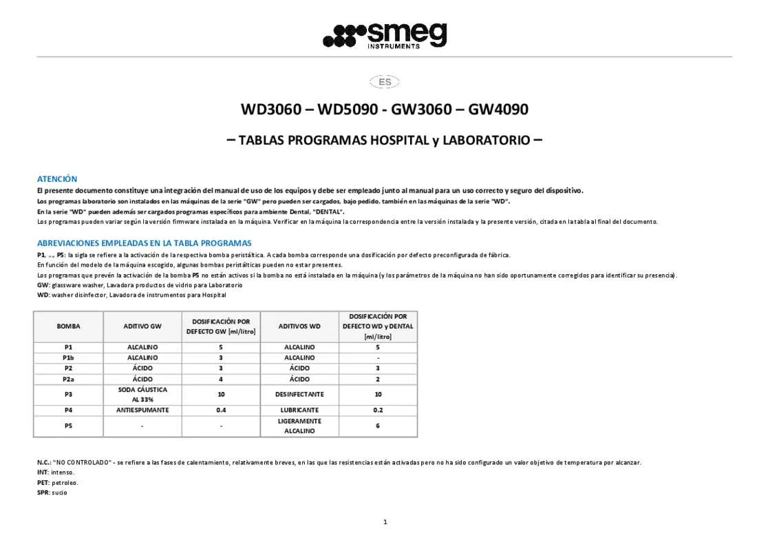 Mode d'emploi SMEG WD3060-1