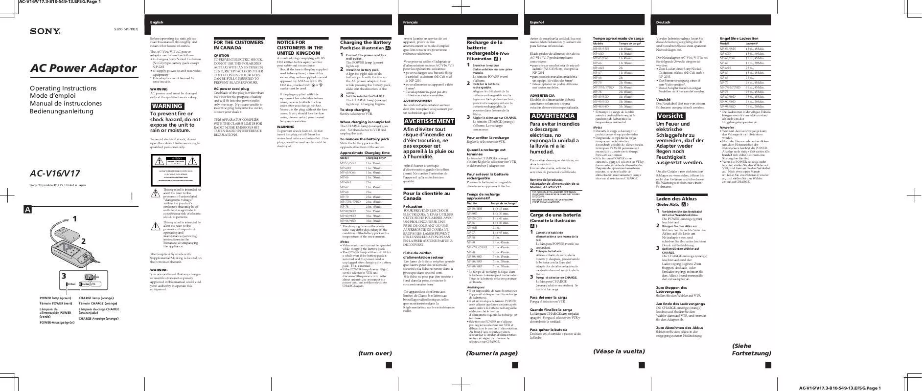 Mode d'emploi SONY AC-V17