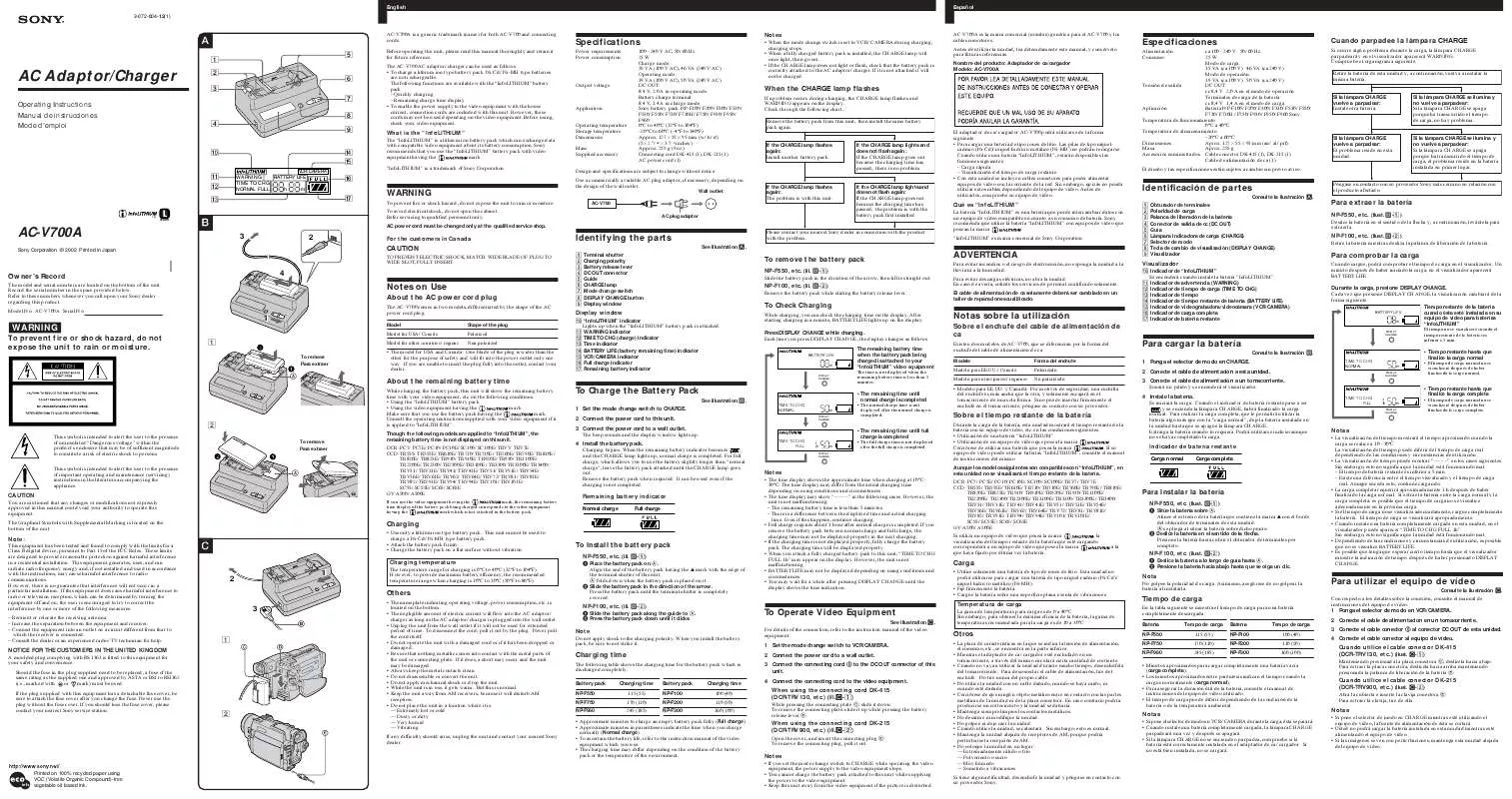 Mode d'emploi SONY ACV-700A