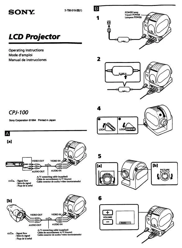 Mode d'emploi SONY CPJ-100