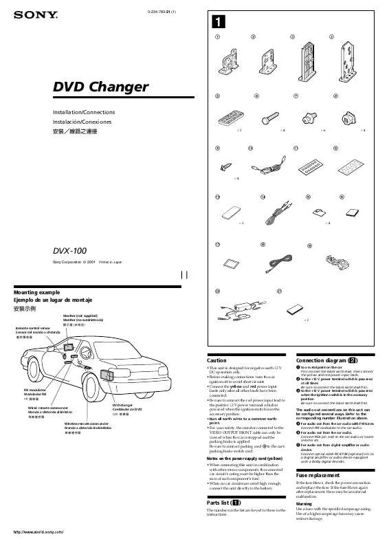 Mode d'emploi SONY DVX-100