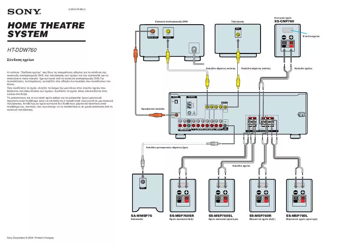 Mode d'emploi SONY HT-DDW760