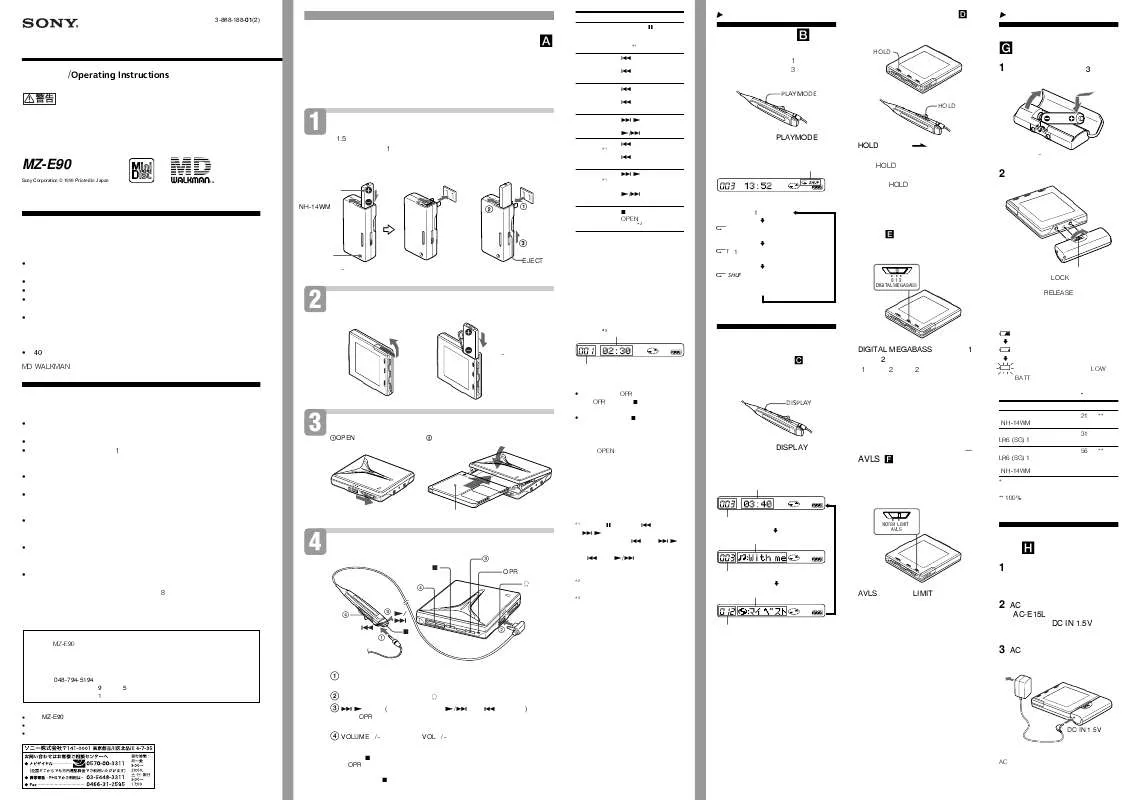 Mode d'emploi SONY MZ-E90