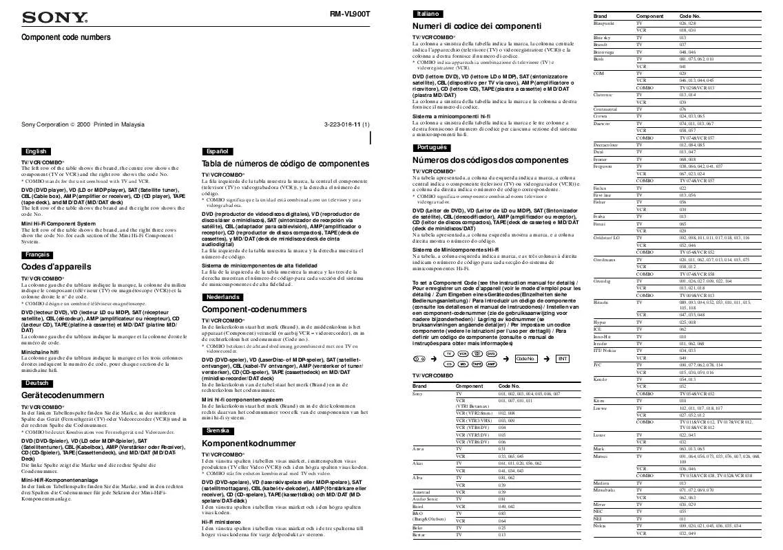 Mode d'emploi SONY RM-VL900T