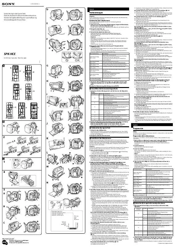 Mode d'emploi SONY SPK-HCE