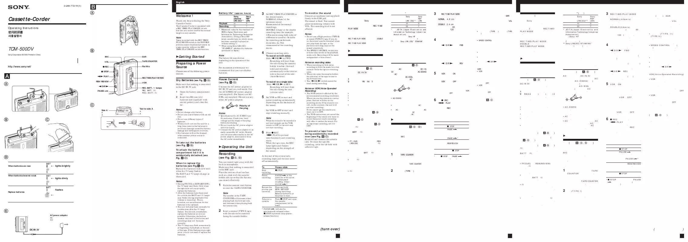 Mode d'emploi SONY TCM-500DV