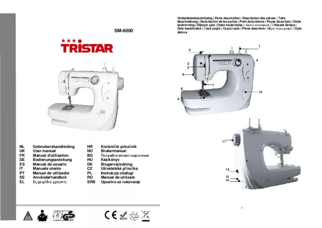 Mode d'emploi TRISTAR SM-6000