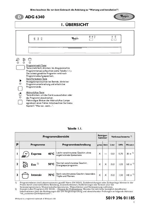 Mode d'emploi WHIRLPOOL ADG 6340 NB