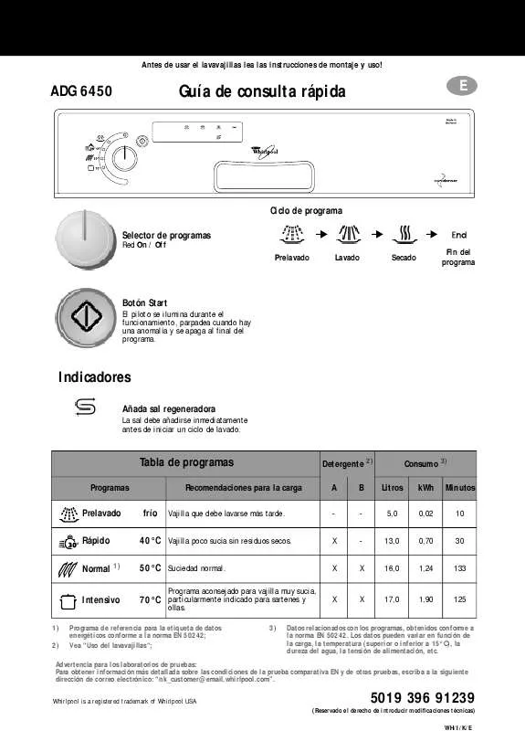 Mode d'emploi WHIRLPOOL ADG 6450 ALU