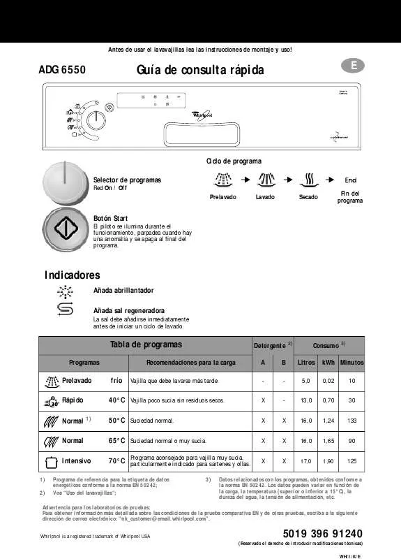 Mode d'emploi WHIRLPOOL ADG 6550 WH