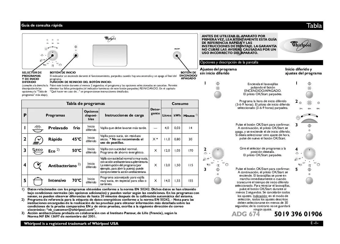 Mode d'emploi WHIRLPOOL ADG 674 IX