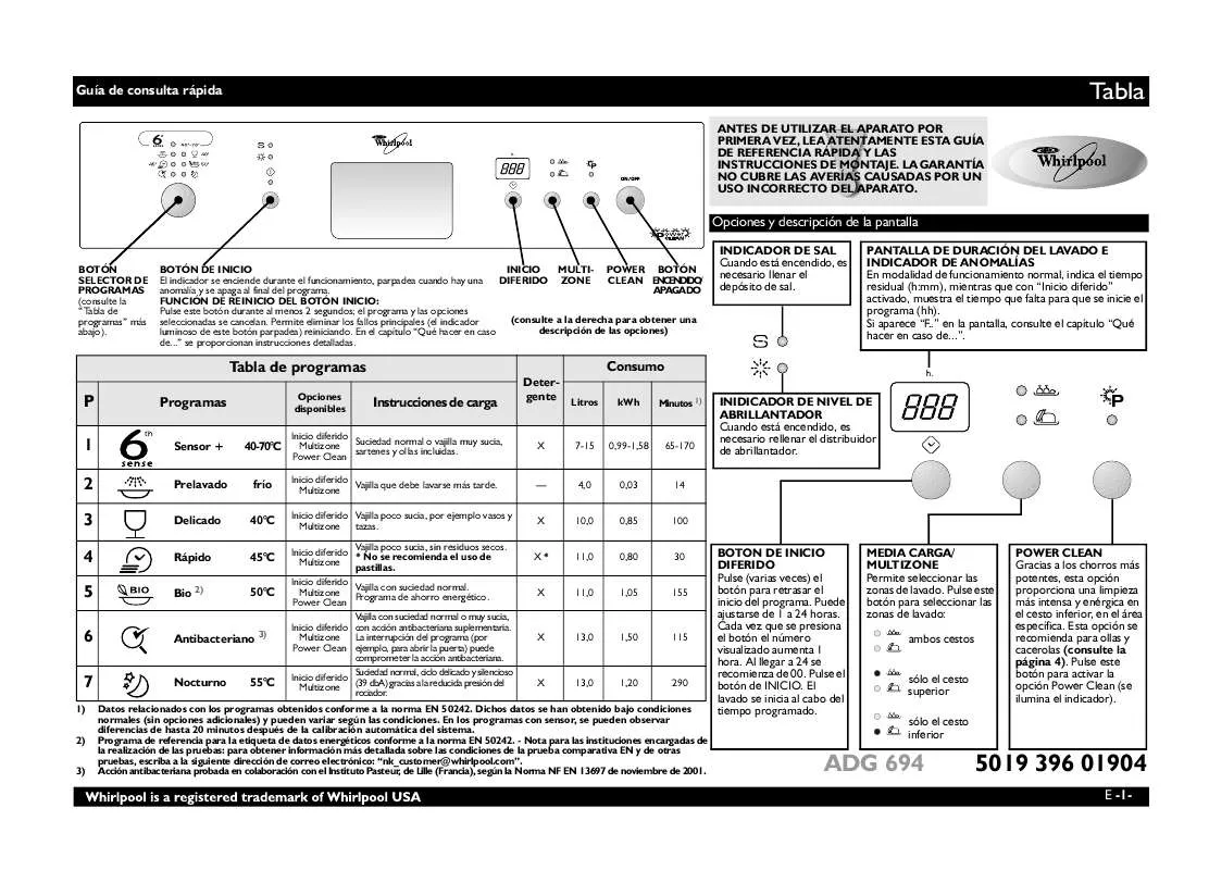 Mode d'emploi WHIRLPOOL ADG 694 IX