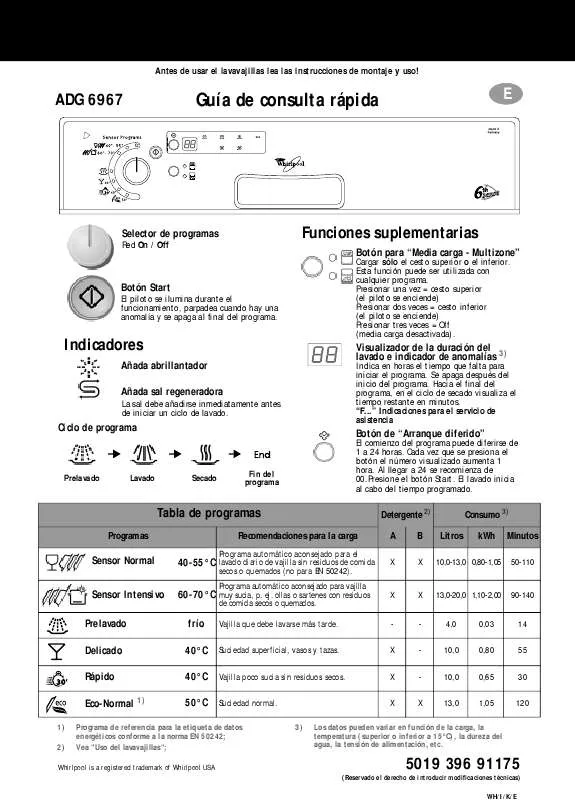 Mode d'emploi WHIRLPOOL ADG 6967 ALU