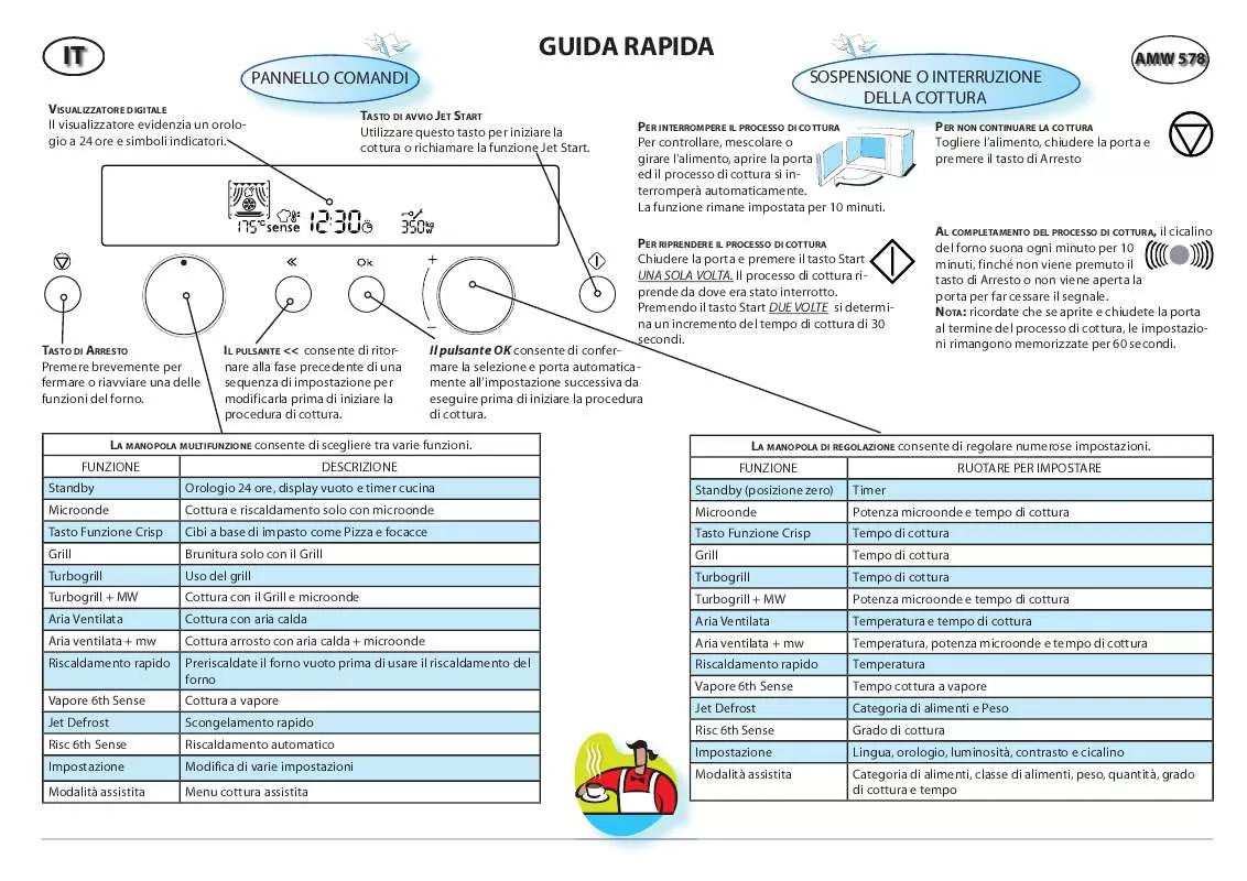 Mode d'emploi WHIRLPOOL ADG 699 FD WP