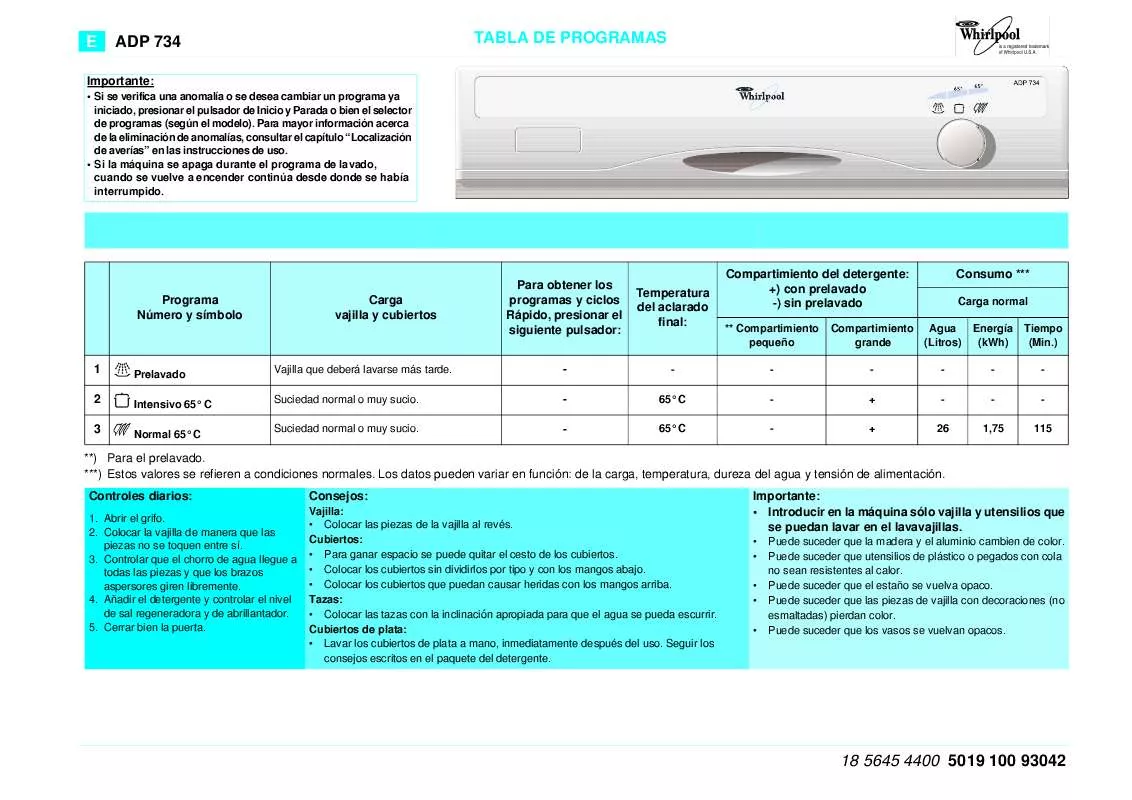 Mode d'emploi WHIRLPOOL ADG 734/2 AV