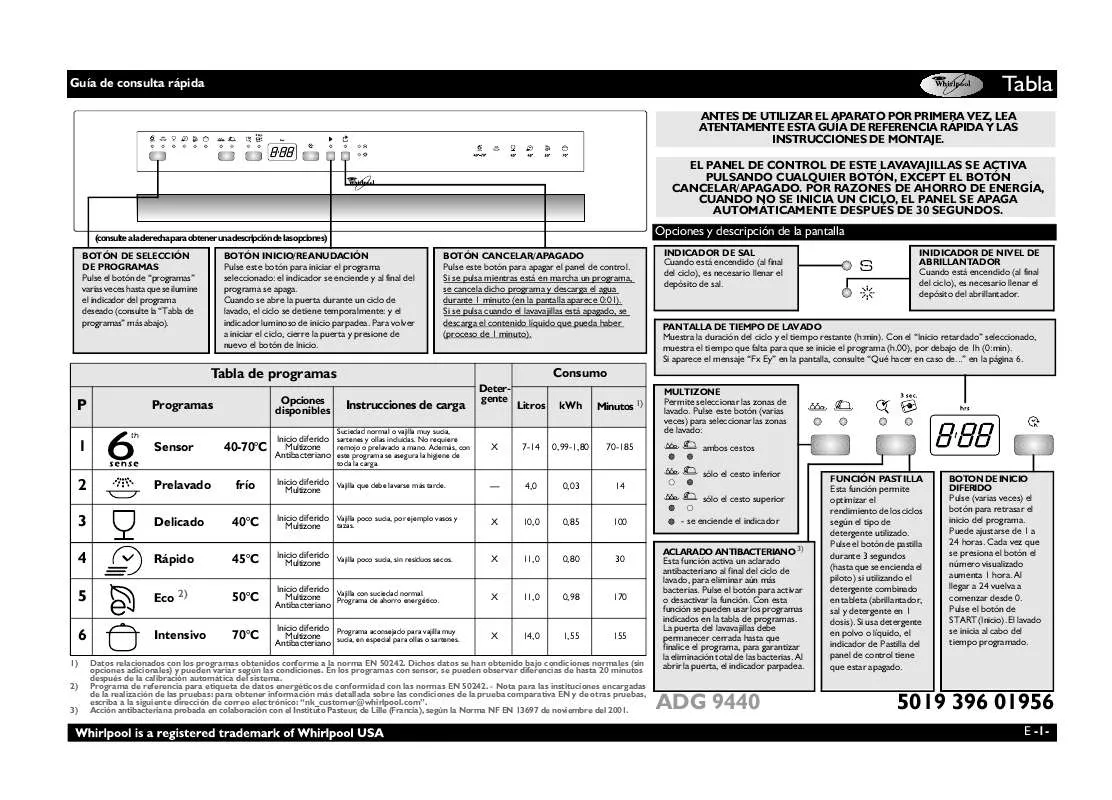 Mode d'emploi WHIRLPOOL ADG 7580/1 IX