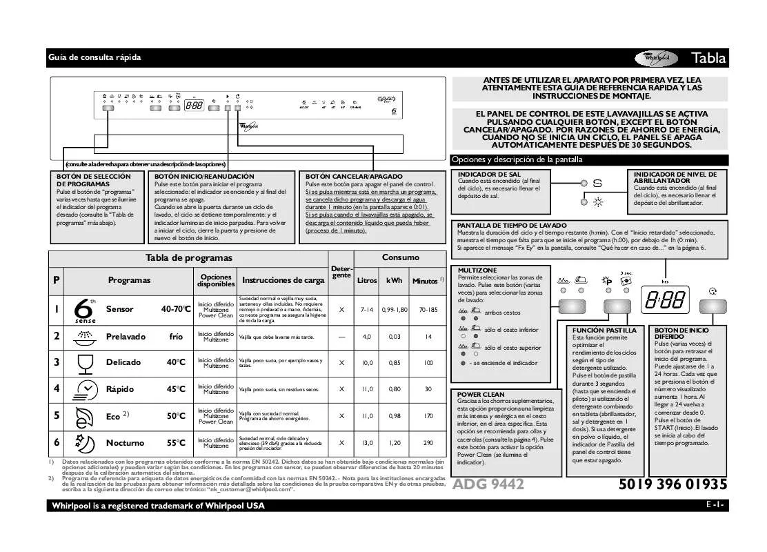 Mode d'emploi WHIRLPOOL ADG 9442 IX