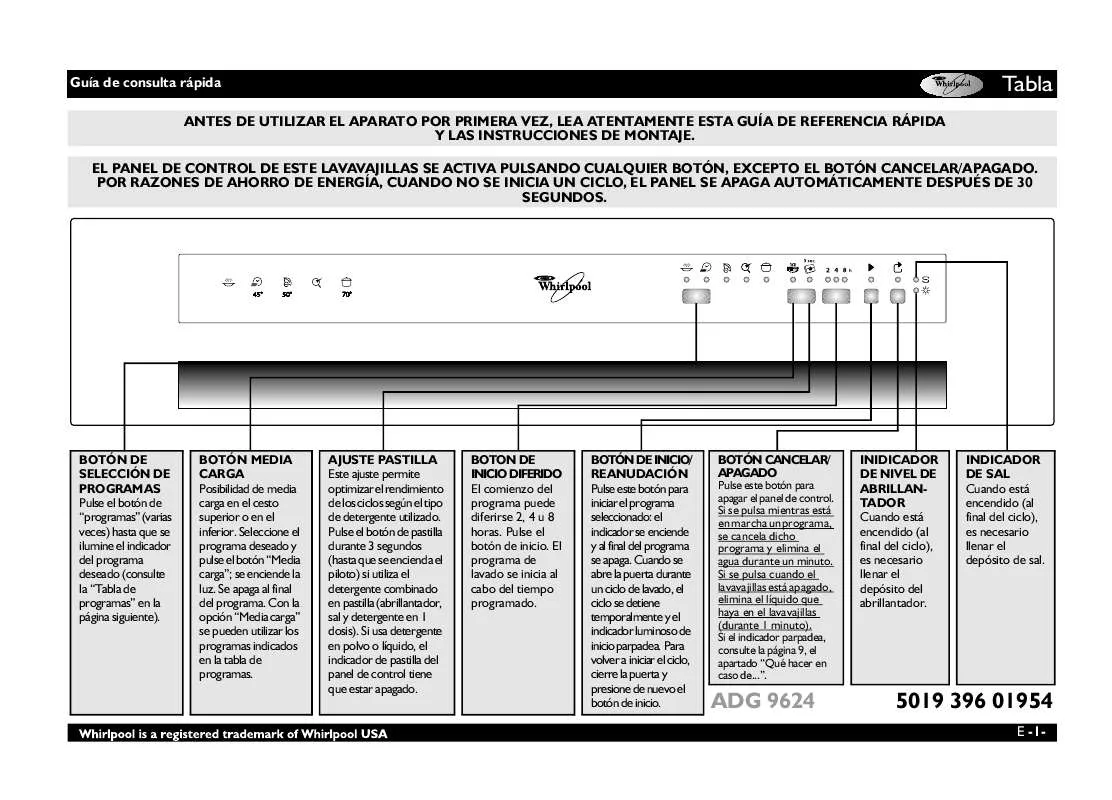 Mode d'emploi WHIRLPOOL ADG 9624 IX