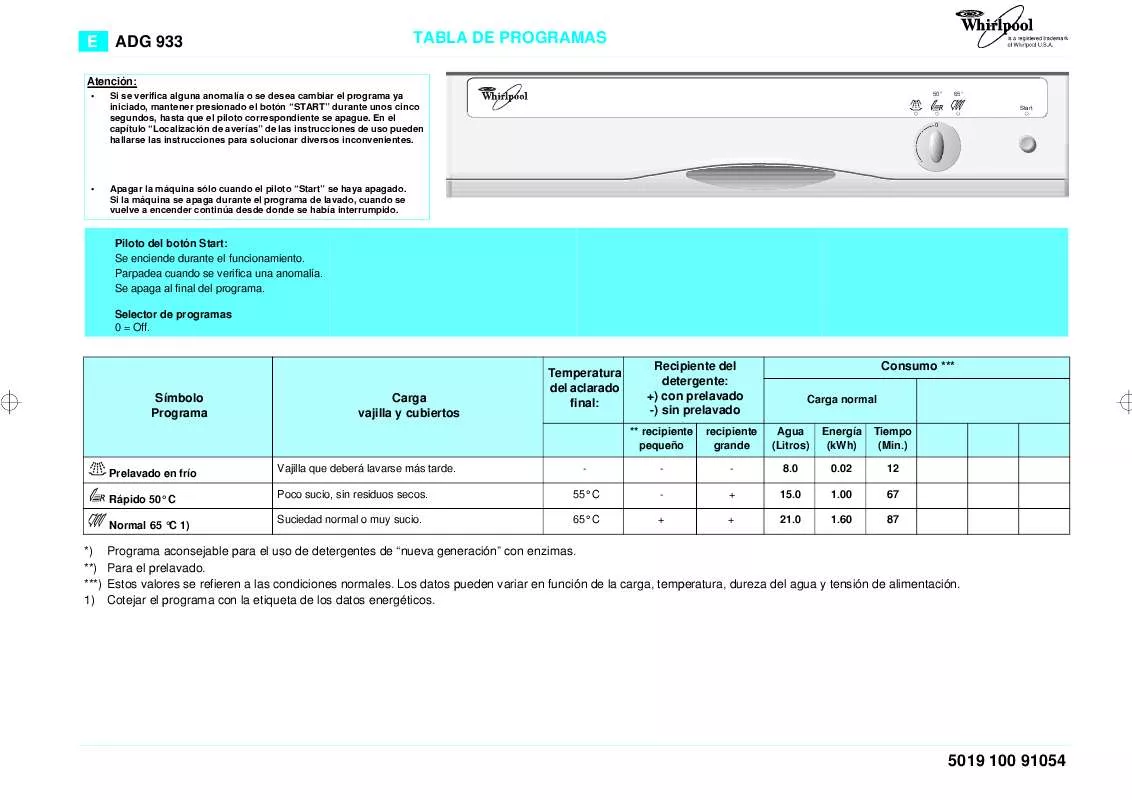 Mode d'emploi WHIRLPOOL ADG 993/1 NB