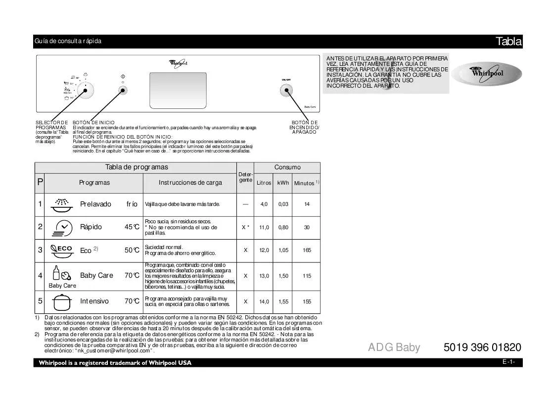 Mode d'emploi WHIRLPOOL ADG BABY WH
