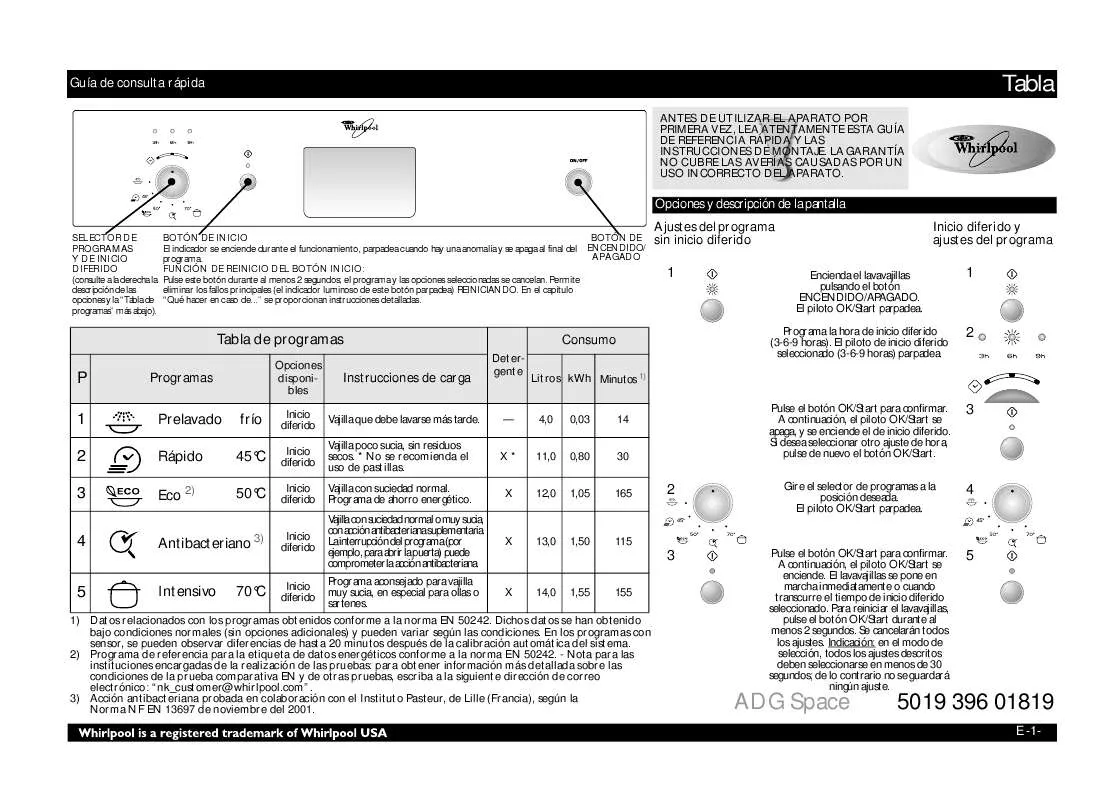 Mode d'emploi WHIRLPOOL ADG SPACE NB
