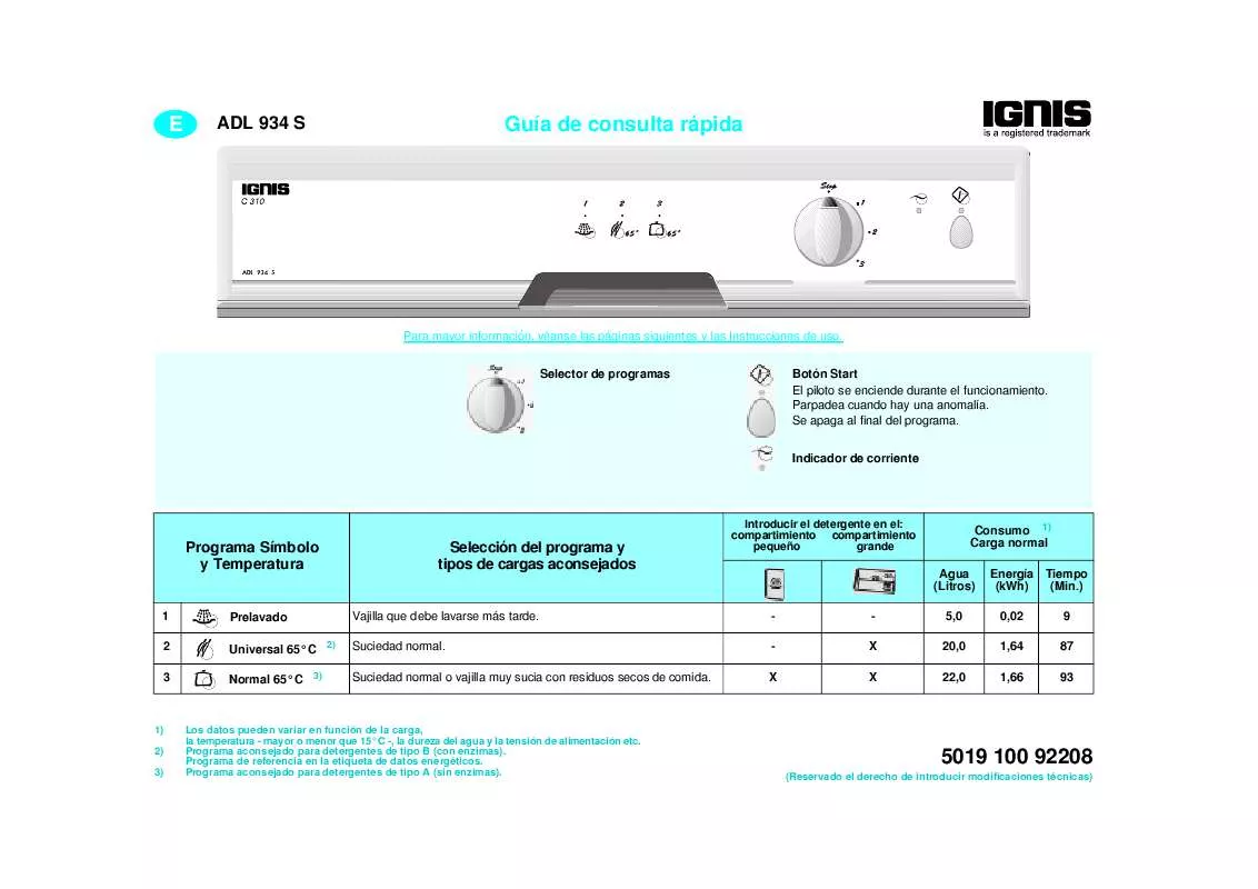 Mode d'emploi WHIRLPOOL ADL 934 S AV